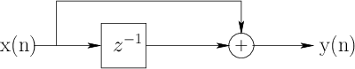 \begin{figure}\centerline{%
\input{lp_sysdia.pstex_t}}\end{figure}