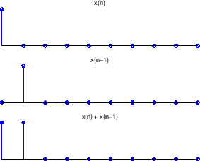 \scalebox{0.4}{\includegraphics{eps/lpir.eps}}